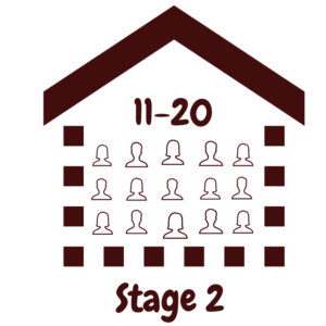 Stage 2 Subscription (11-20 people)