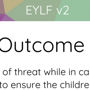 EYLF v2 Learning Outcome 1 Glossary