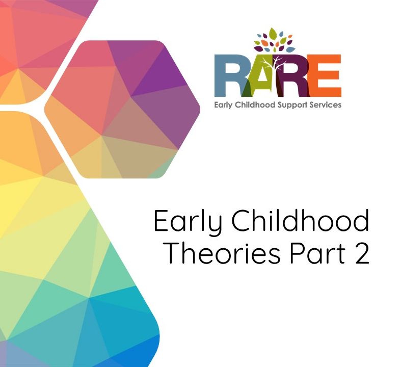 Early Childhood Theories Part 2