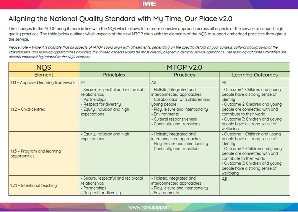 Eylf V2 Retailers gbupresnenskij.ru