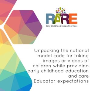 Unpacking national model code for taking images or videos of children - educator expectations 1hr